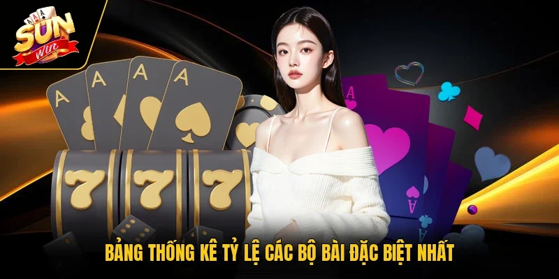 Bảng thống kê tỷ lệ các bộ bài đặc biệt nhất