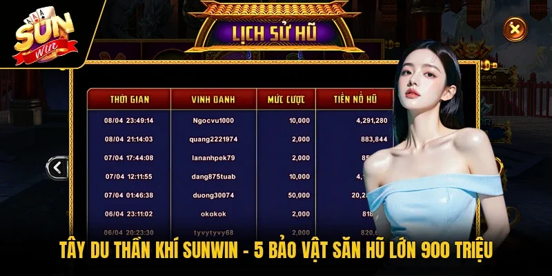 Tây Du Thần Khí SUNWIN - 5 bảo Vật Săn Hũ Lớn 900 Triệu
