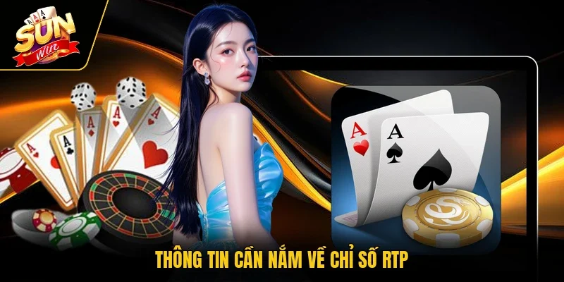 Thông tin cần nắm về chỉ số RTP