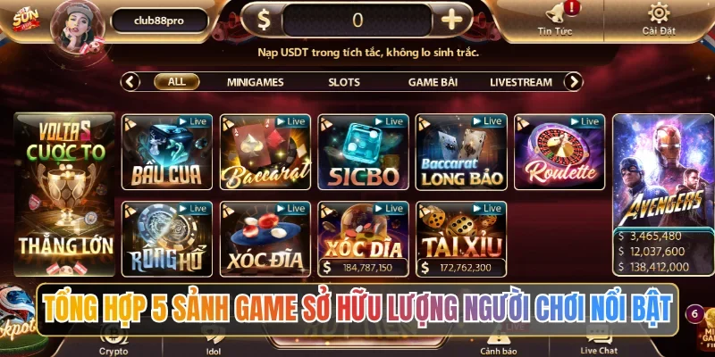 Tổng hợp 5 sảnh game sở hữu lượng người chơi nổi bật hiện nay