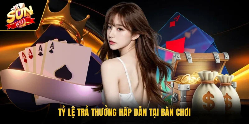 Tỷ lệ trả thưởng hấp dẫn tại bàn chơi